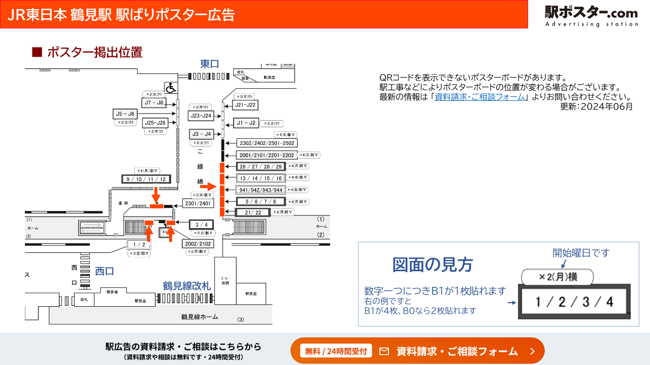 鶴見駅 ポスター広告資料 イメージ