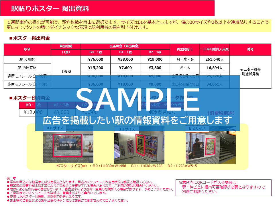 駅ポスターの提案資料（サンプル）です。駅ポスターの広告料金・サイズイメージ・掲載にあたっての注意事項が書かれています。