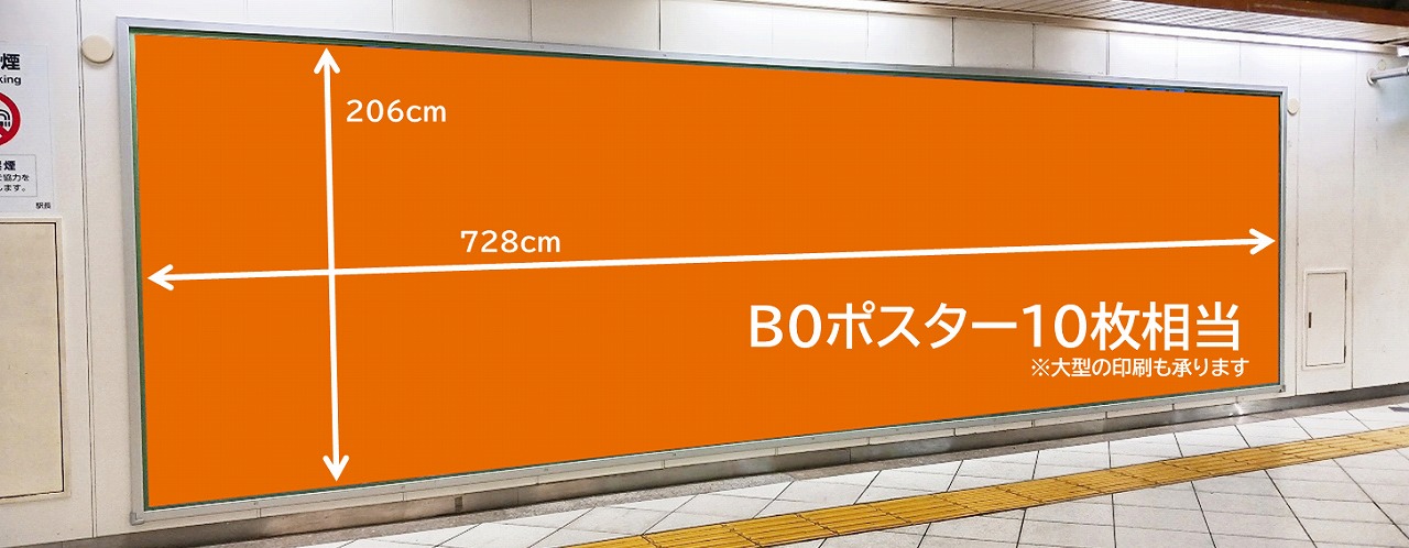 パノラマ池袋_池袋駅の大型ポスター広告_B0サイズ10枚分のサイズイメージ