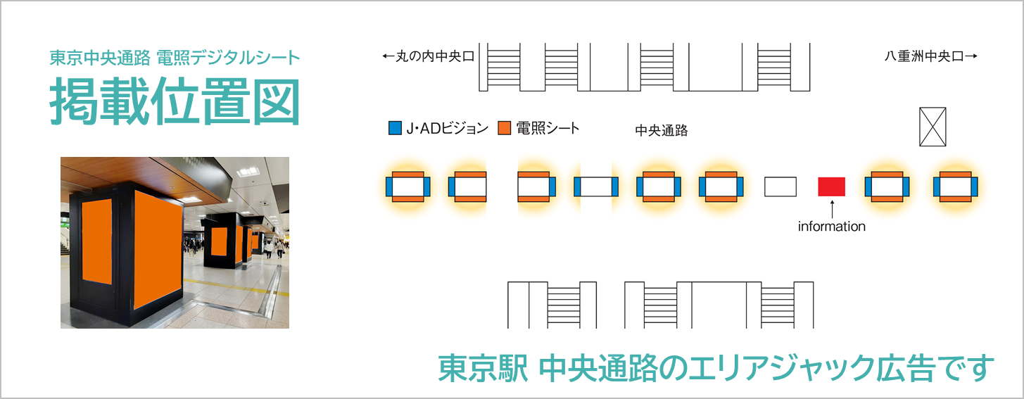 東京中央通路 電照デジタルシートは東京駅の構内つうろにああります。広告ロケーションをご紹介する画像です。