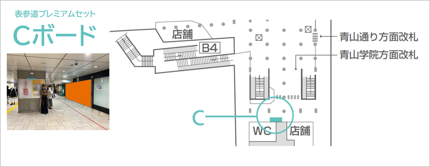 表参道プレミアムセットがどこにあるかを記した地図です。Cボードの場所を紹介しています。