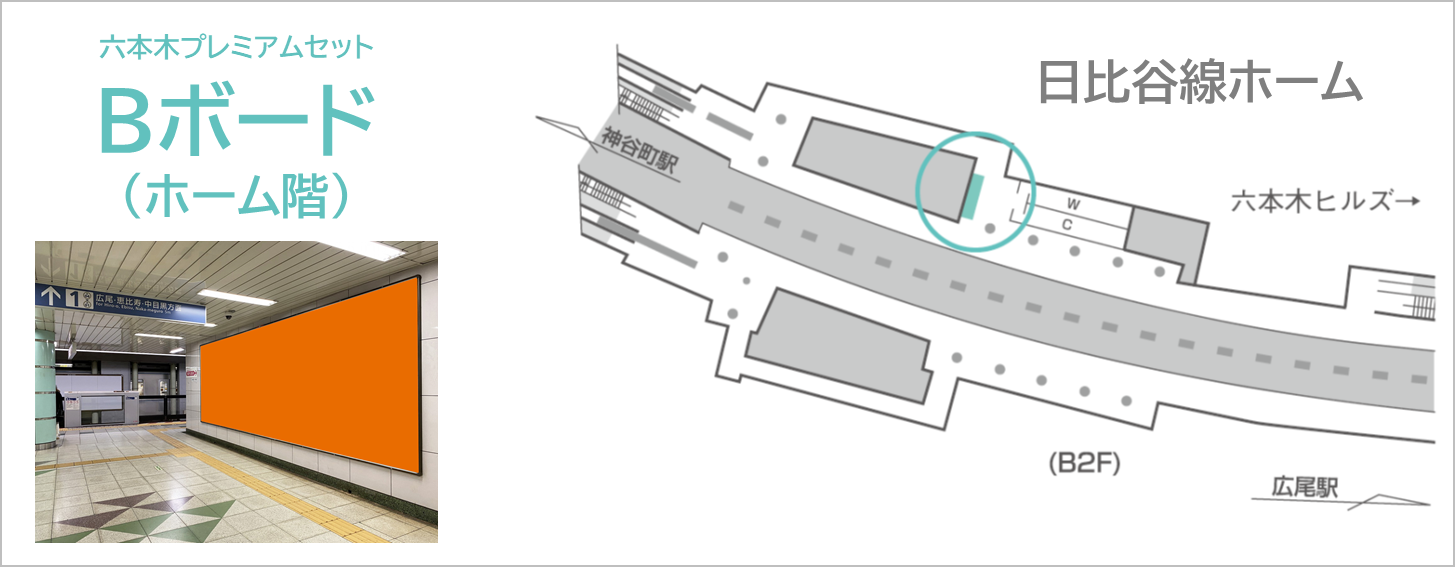 六本木プレミアムセットBボード（改札階）の掲載場所を説明する地図画像です。日比谷線ホームの広告です。