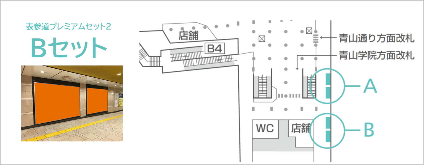 表参道プレミアムセット2がどこにあるかを記した地図です。Bセットは表参道駅の改札外通路にあります。