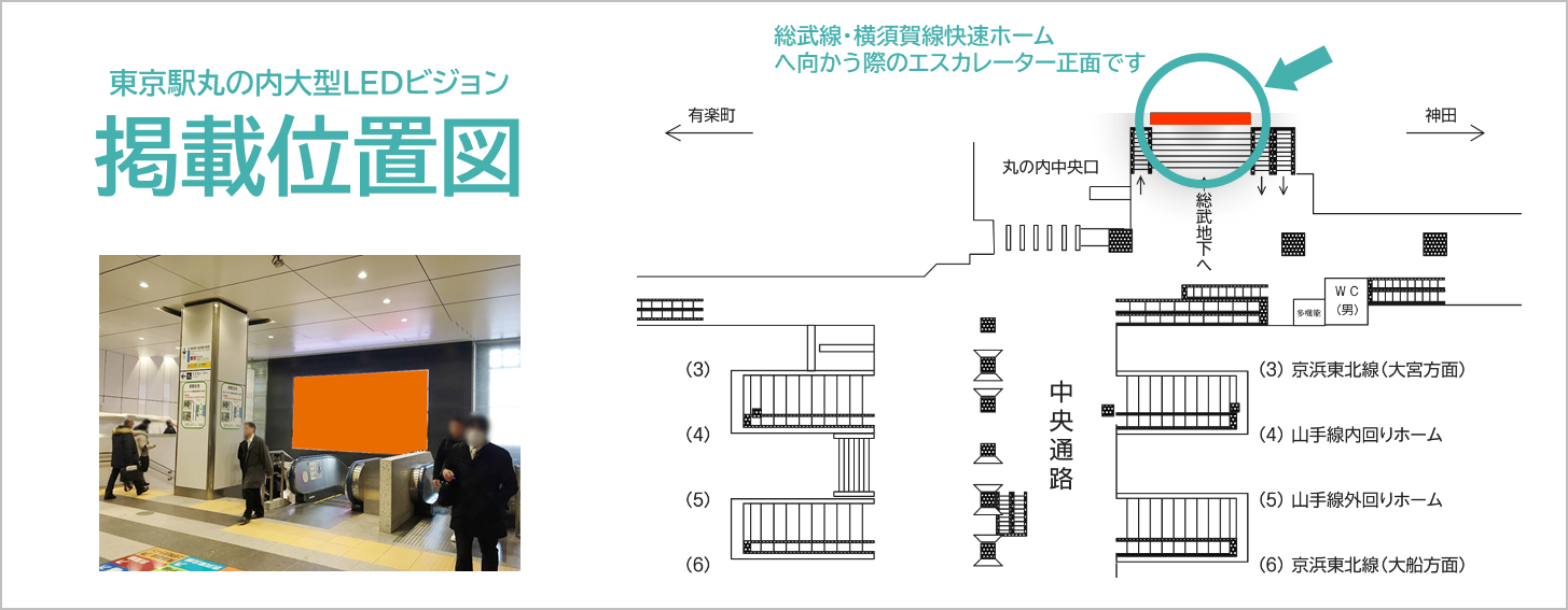 東京駅丸の内大型LEDビジョン_広告ロケーション