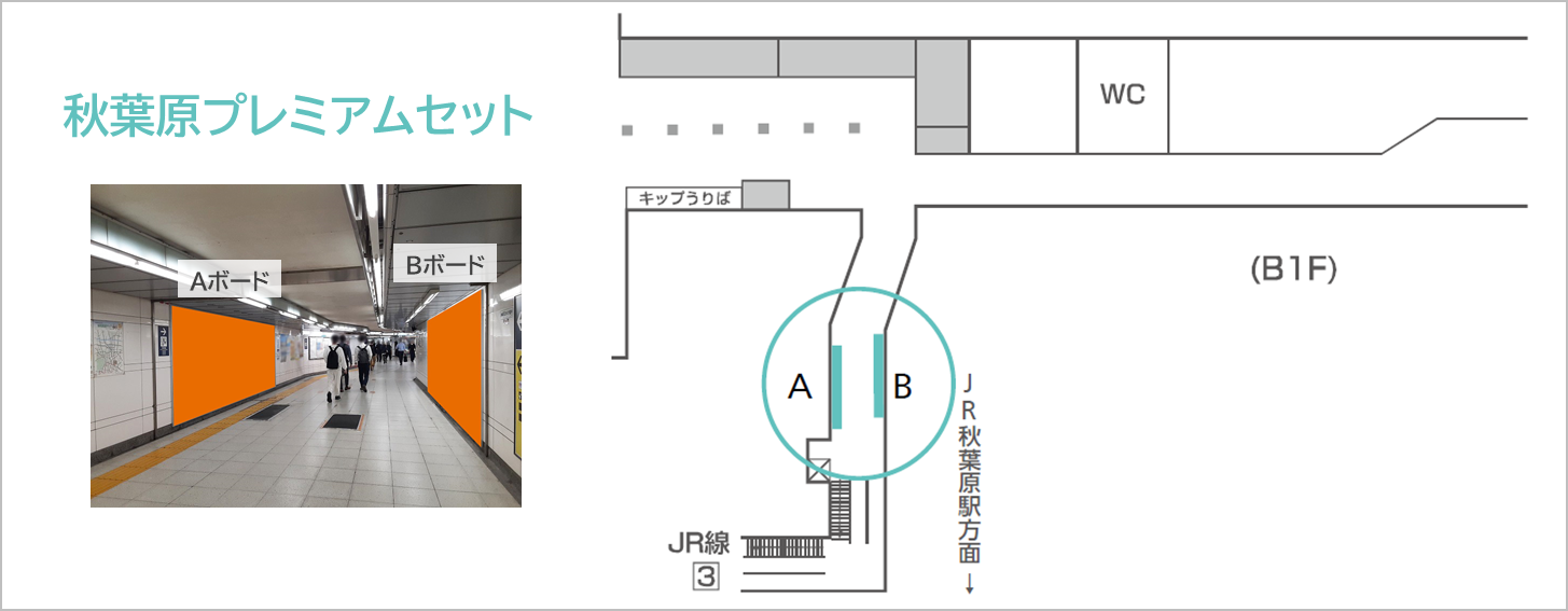 秋葉原プレミアムセットの場所を記した地図です。これをみれば広告がどこにあるか分かります。地下１階の通路にあります。