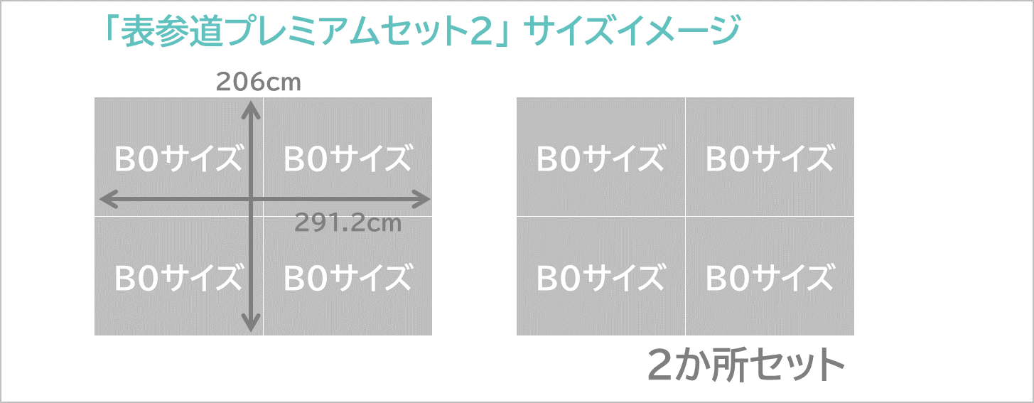 表参道プレミアムセット2のサイズイメージです。表参道駅のセットポスター広告です。