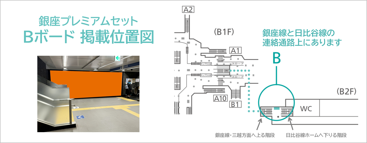 銀座プレミアムセット_Bボードの掲載位置を記した地図情報です。