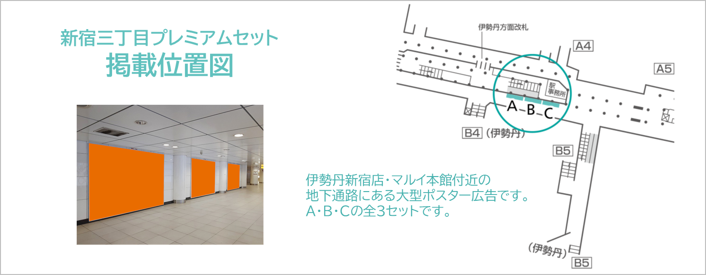 新宿三丁目プレミアムセットの広告ロケーションを説明する位置図です。伊勢丹新宿店付近にある広告です。