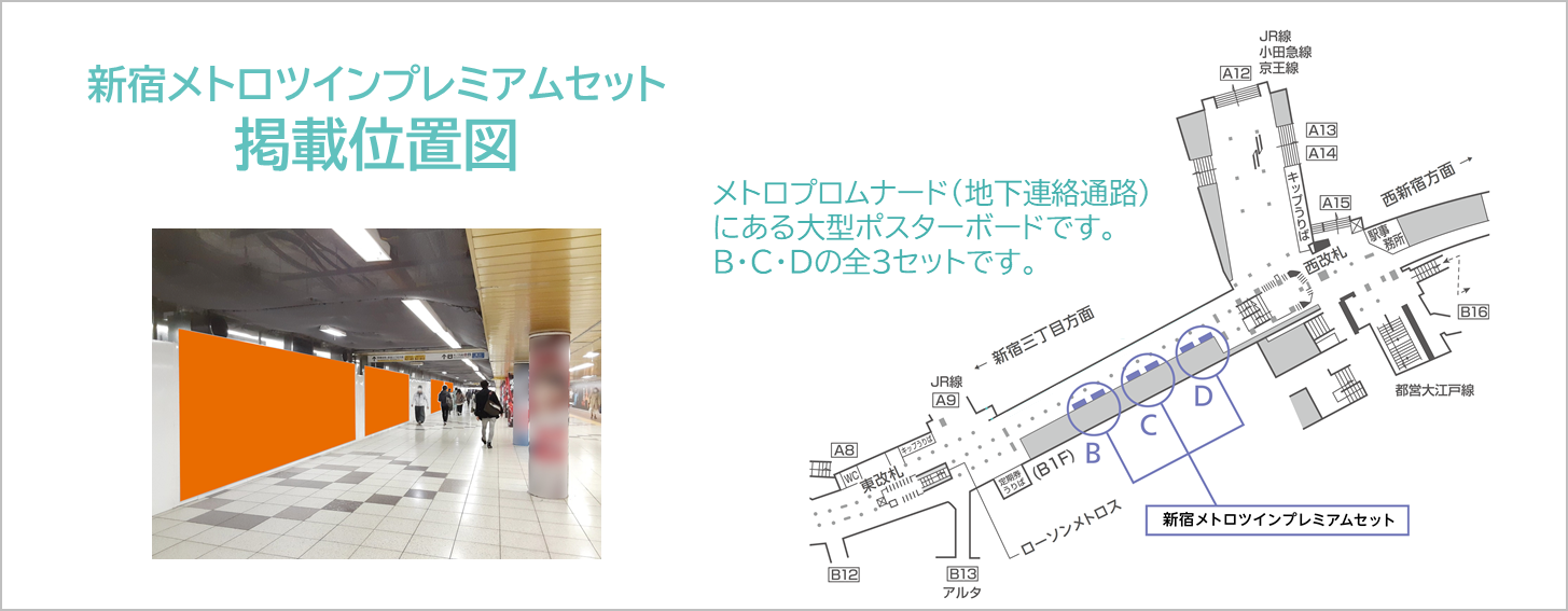 新宿メトロツインプレミアムセットの広告ロケーションです。新宿地下通路に広告を掲載する地図情報です。