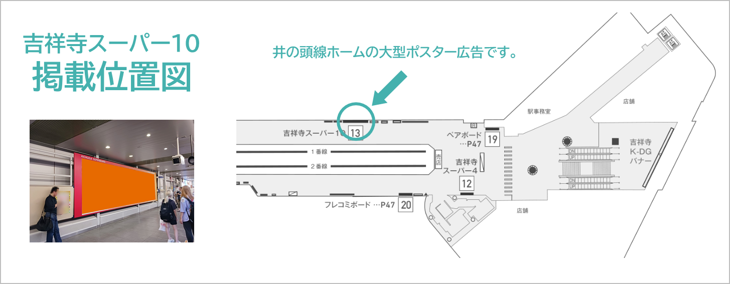 吉祥寺スーパー10の広告ロケーションです。井の頭線ホーム上にあります。