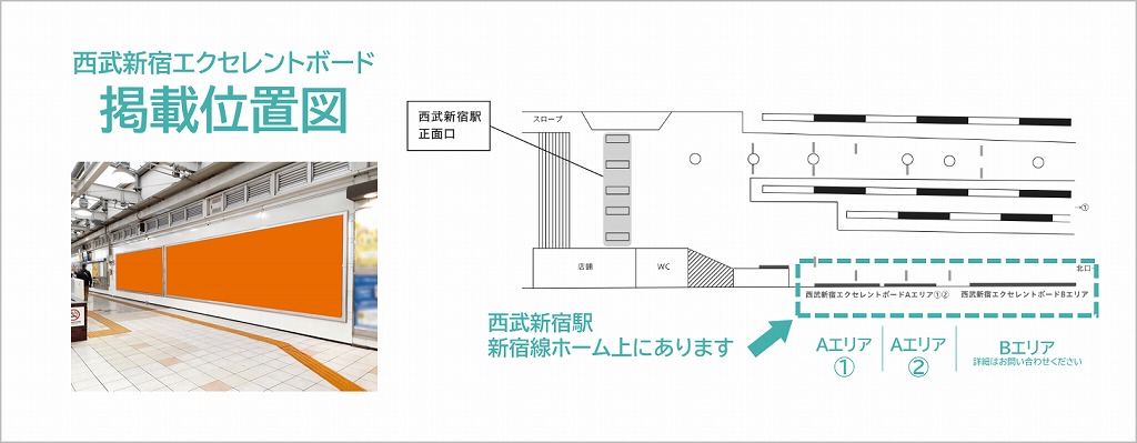 西武新宿エクセレントボードの広告ロケーションです。新宿線ホームに連なる形で掲載する大型ポスター広告です。