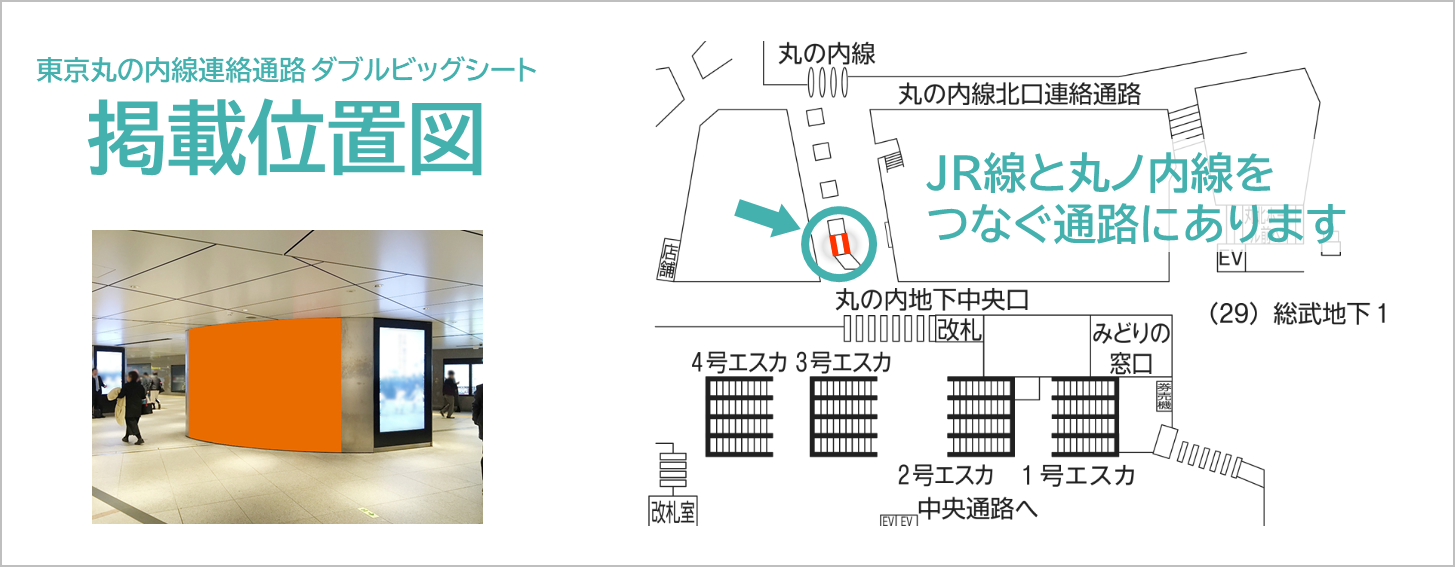 東京丸の内線連絡通路 ダブルビッグシートの広告ロケーションです。JR線と丸ノ内線をつなぐ地下連絡に広告を掲載します。