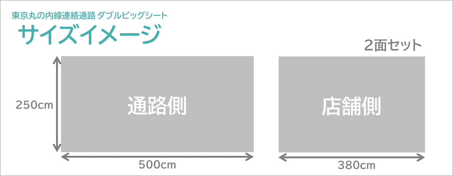 東京丸の内線連絡通路 ダブルビッグシートのサイズイメージです。大きな広告を東京駅に掲載します。