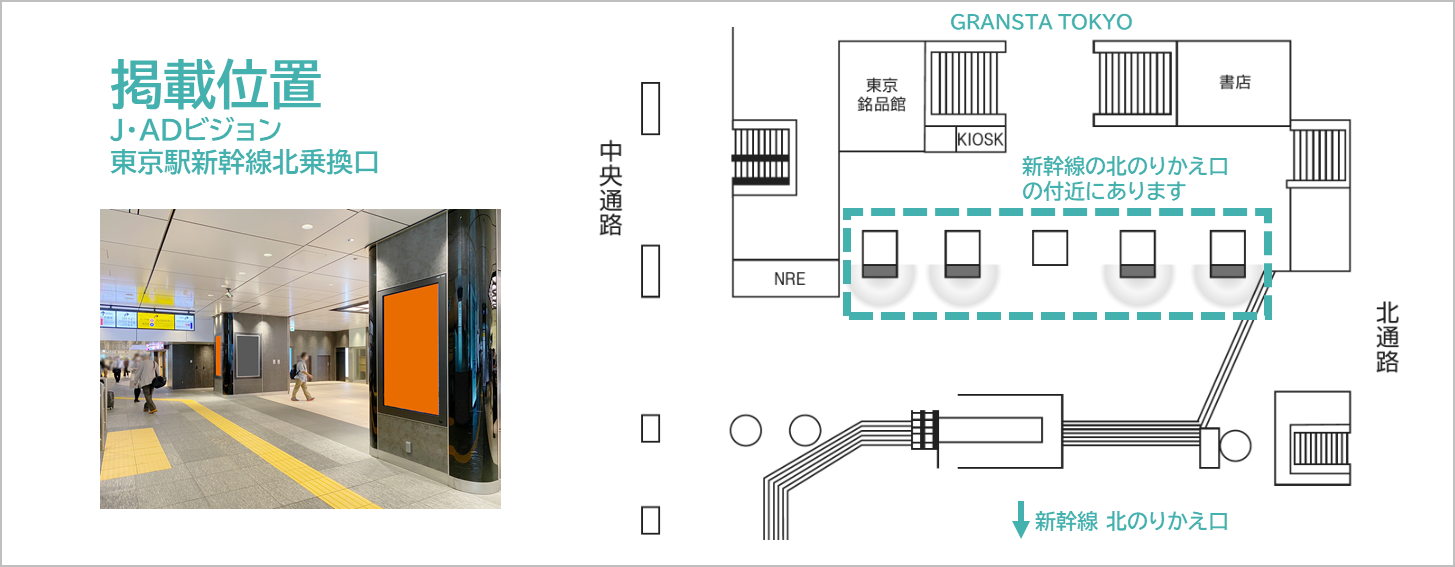 J・ADビジョン東京駅新幹線北乗換口の広告ロケーションです。東京駅,駅構内の新幹線のりかえ口付近にあります。
