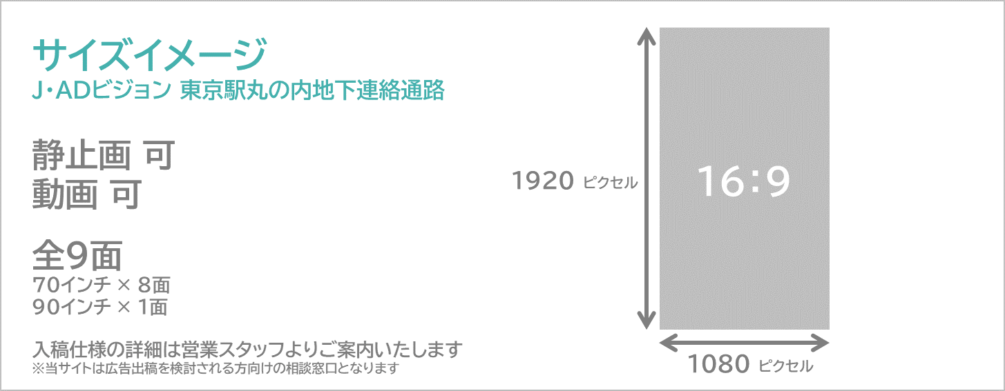 J・ADビジョン東京駅丸の内地下連絡通路のサイスイメージです。16:9の縦型のデジタルサイネージ広告です。