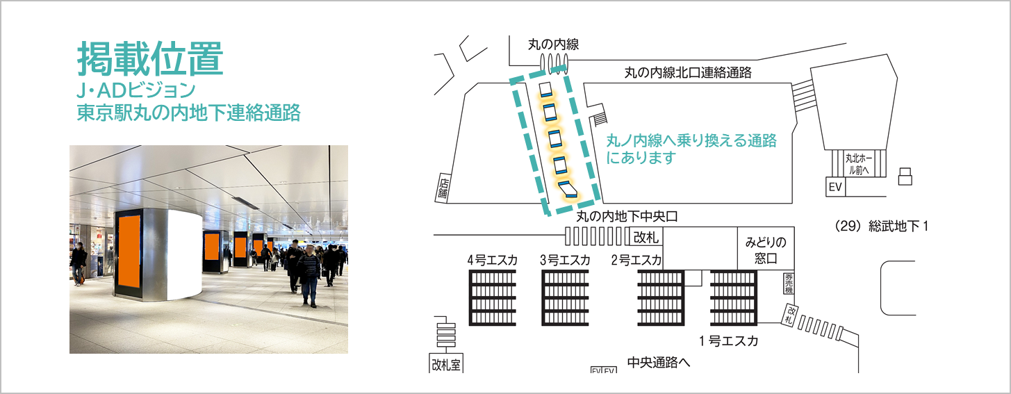 J・ADビジョン東京駅丸の内地下連絡通路の広告ロケーションです。東京駅,JR線と丸ノ内線をつなぐ連絡路にあります。