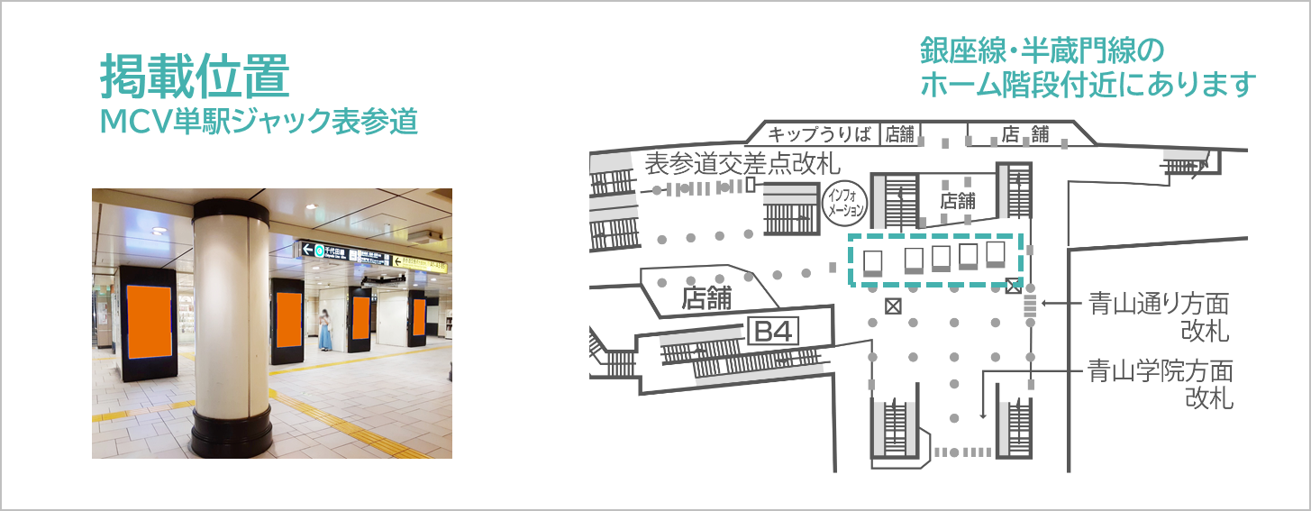 MCV単駅ジャック表参道の場所を記した地図です。
表参道駅の駅構内にあります。五つの柱に一面ずつ同方向に映像設備が供えられています。動画OK、静止画もOKです。