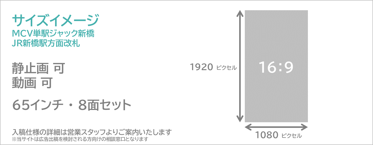 MCV単駅ジャック新橋のサイズと広告仕様を紹介している画像です。柱タイプ,駅デジタルサイネージ,新橋駅,ジャック放映