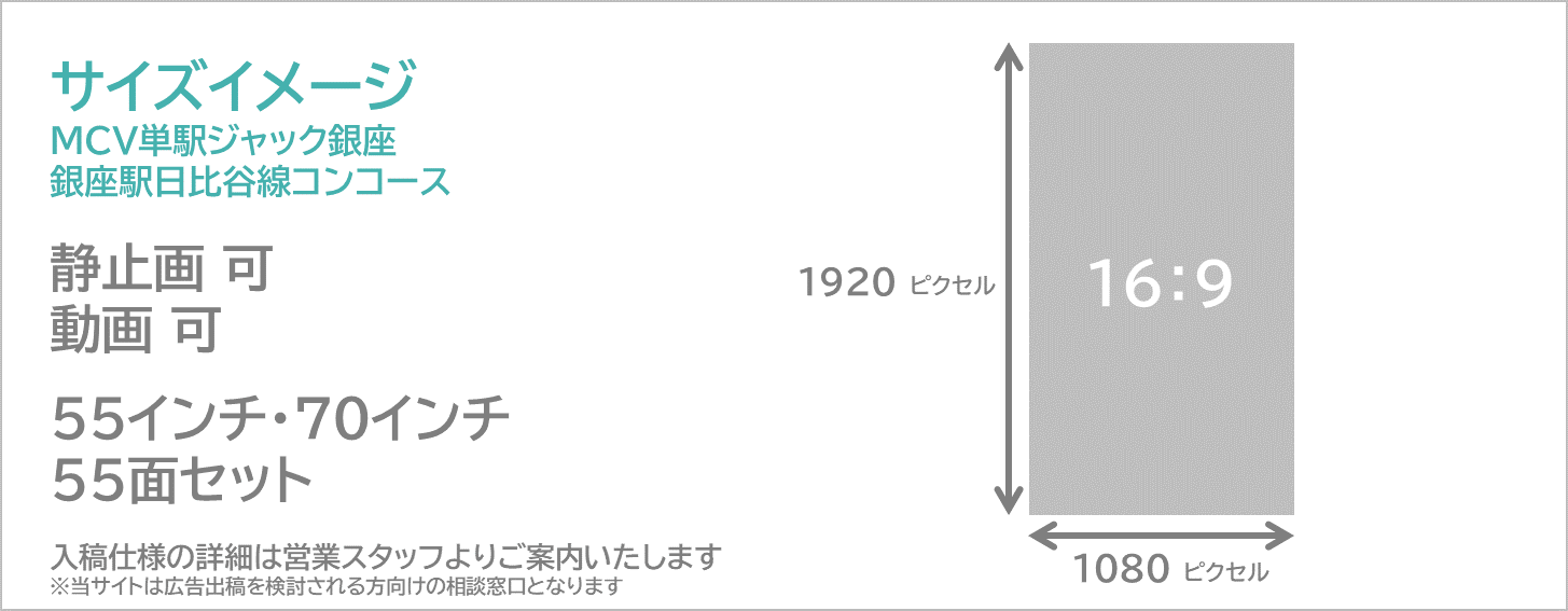 MCV単駅ジャック銀座のサイズイメージです。55インチと70インチの二サイズのビジョンを55面セットで展開します。