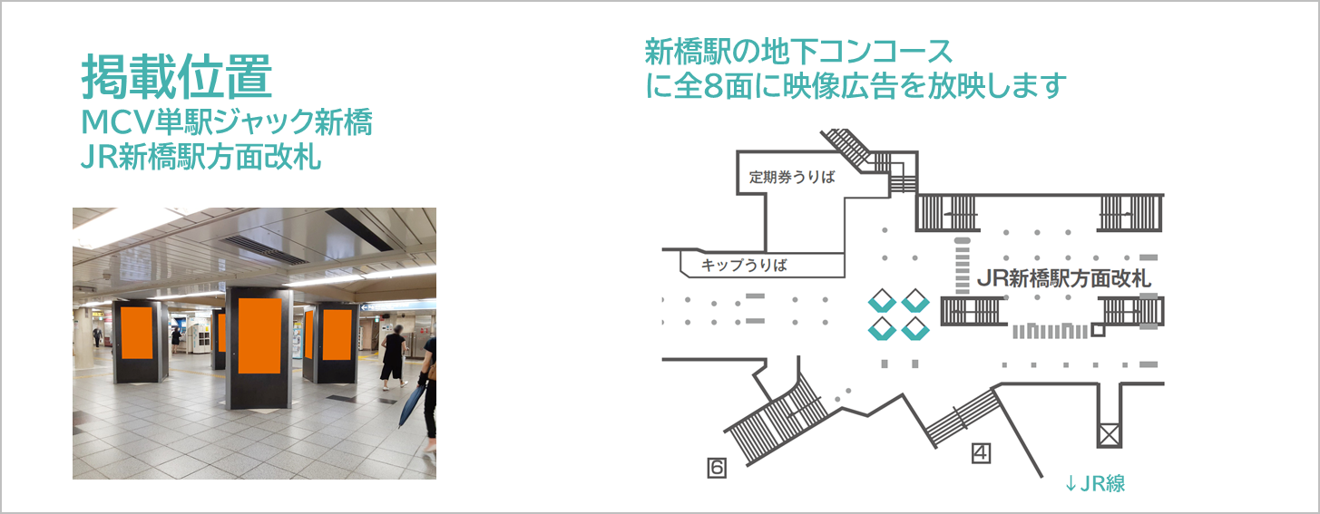 MCV単駅ジャック新橋の広告ロケーションを記した地図情報画像です。駅構内に映像広告を流します。柱タイプ,駅デジタルサイネージ,新橋駅,ジャック放映