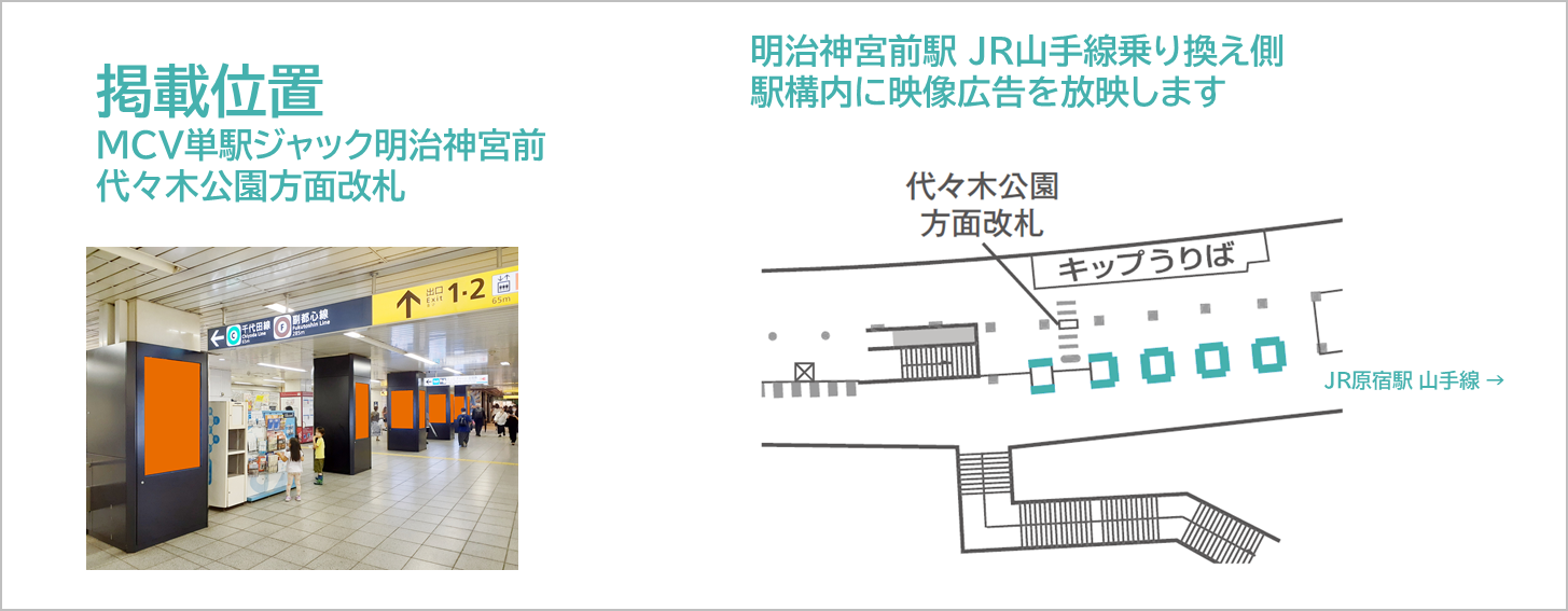 MCV単駅ジャック明治神宮前の掲載ロケーションです,柱タイプ,駅デジタルサイネージ,明治神宮前駅,ジャック放映