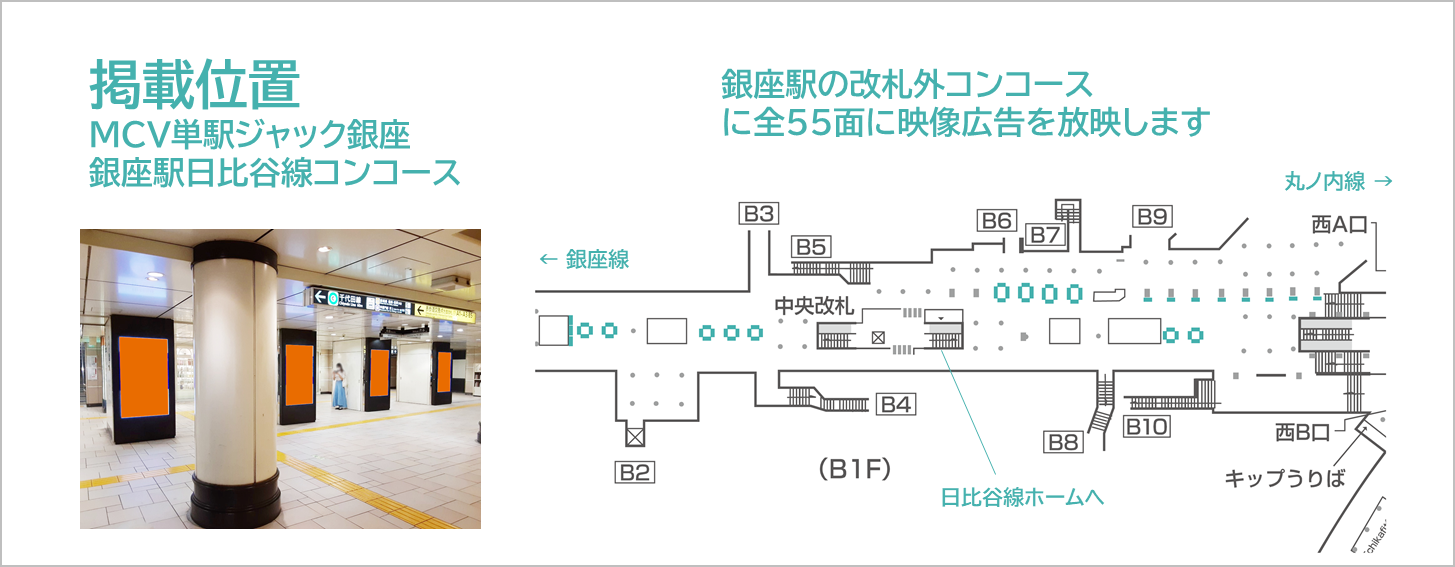 MCV単駅ジャック銀座日比谷線コンコースの場所を記した駅構内の図面情報です。銀座駅に広く55面の広告を放映します。