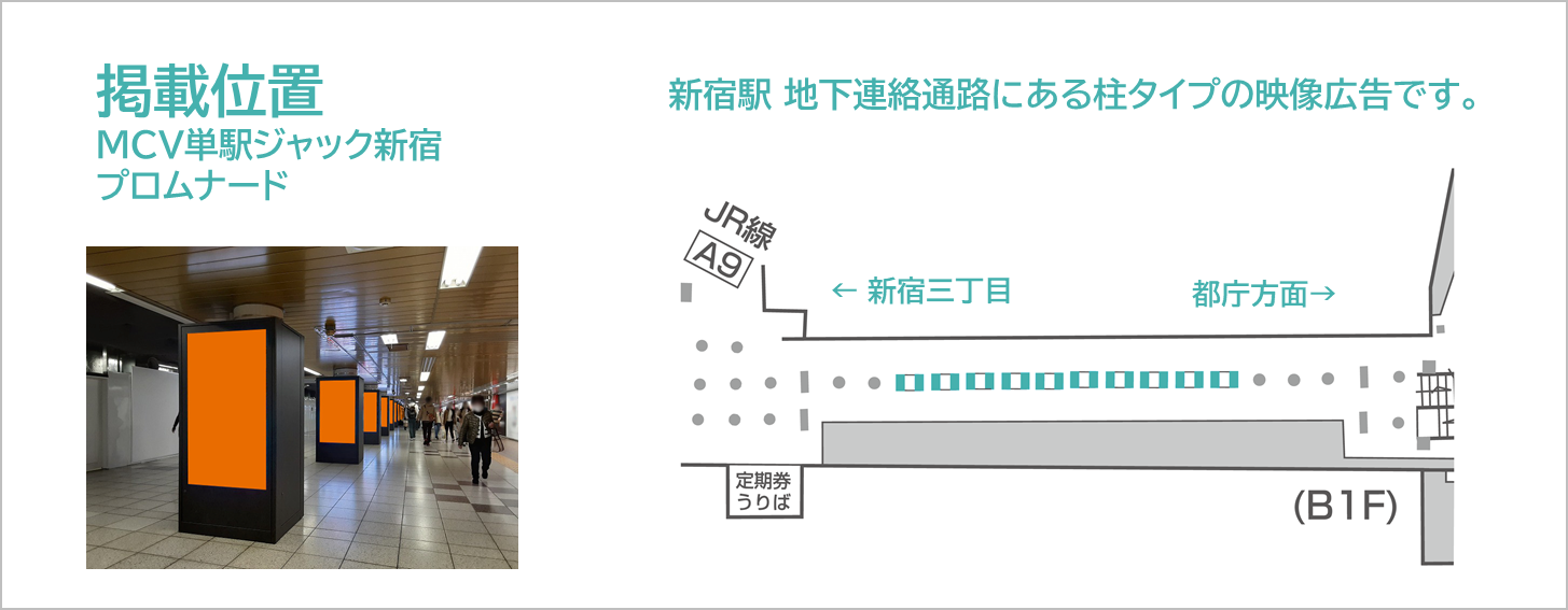 MCV単駅ジャック新宿 プロムナードの場所を記した地図情報です,新宿駅,地下通路,デジタルサイネージ,縦型デジタルサイネージ,1社買い切り放映,映像広告,動画広告,