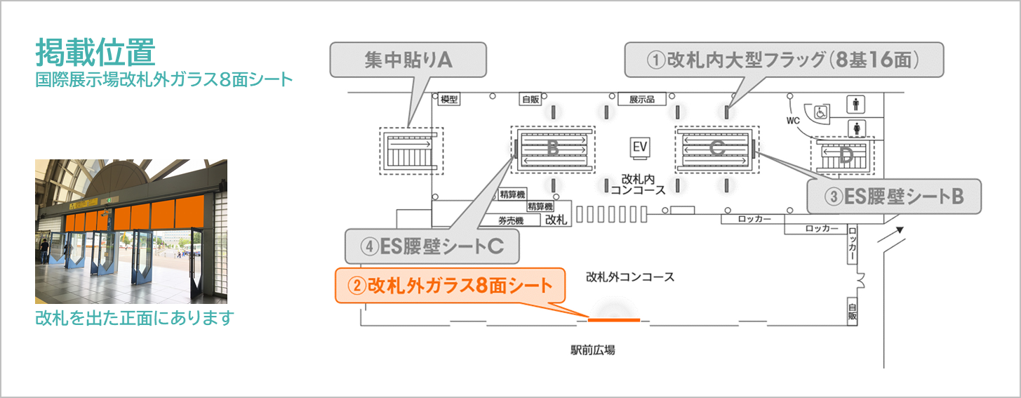 国際展示場改札外ガラス8面シートの場所を記した広告ロケーション地図です。国際展示場駅の改札正面の欄間スペースを広告として使います。