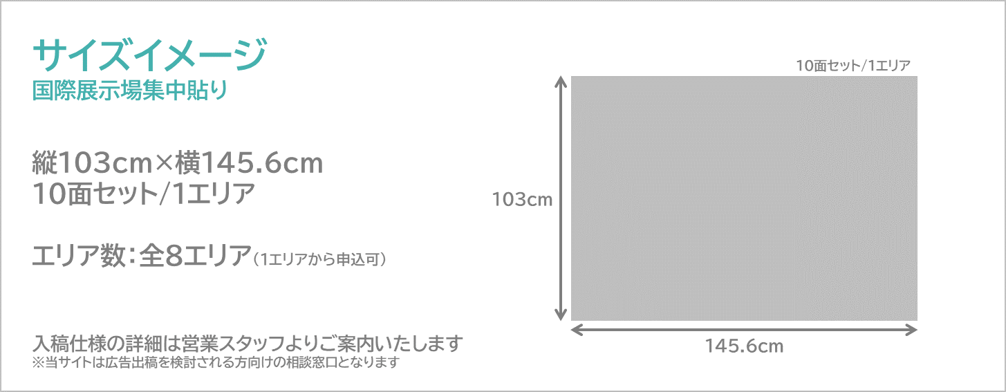 国際展示場集中貼りのサイズイメージです。B0サイズのパネルポスターです。