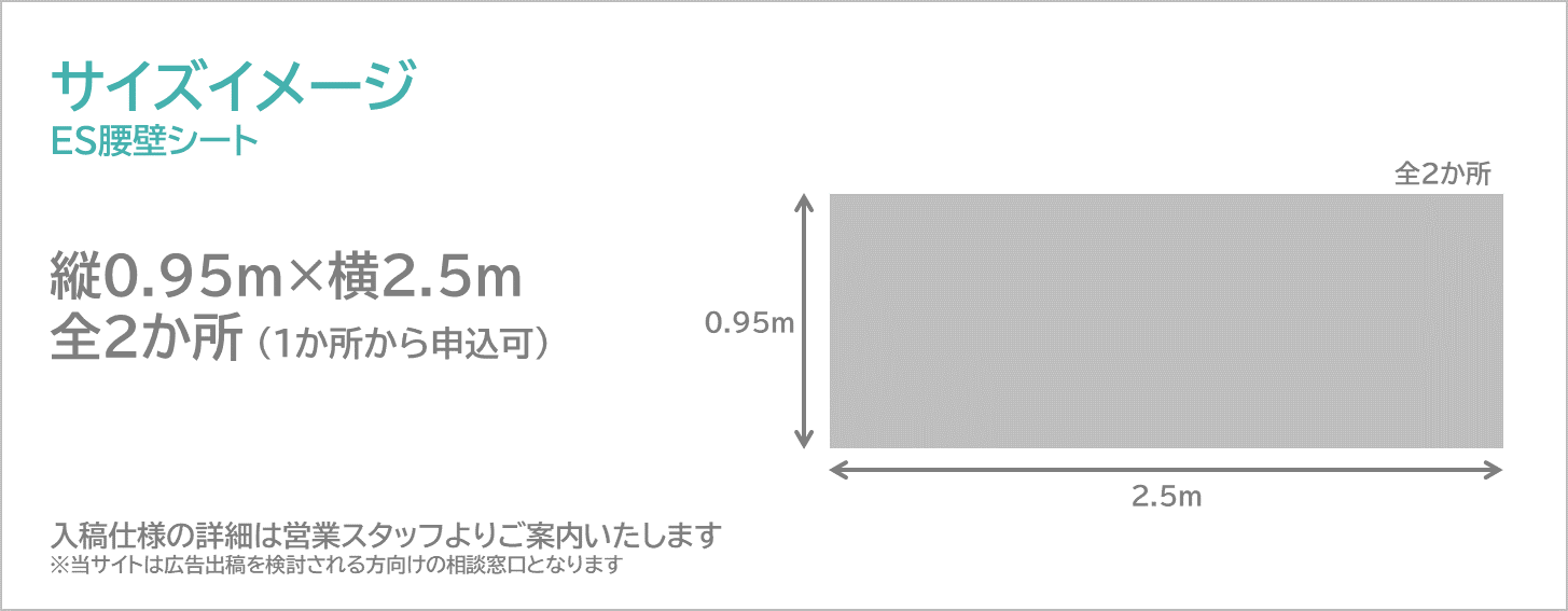 国際展示場ES腰壁シートの広告サイズイメージです。国際展示場駅の構内にシート広告を掲出します。エスカレーター腰壁,シート広告,国際展示場駅,東京ビッグサイト,BtoB,