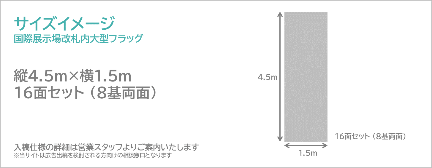 国際展示場改札内大型フラッグのサイズイメージです。縦に長い大型バナーを8か所に掲載します。