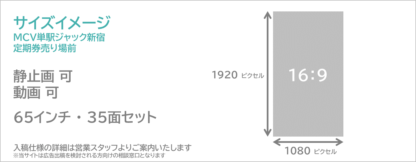 MCV単駅ジャック新宿定期券売り場前の広告仕様をまとめた説明画像です,新宿駅,地下通路,デジタルサイネージ,縦型デジタルサイネージ,1社買い切り放映,映像広告,動画広告,