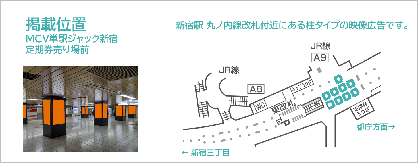 MCV単駅ジャック新宿定期券売り場前の広告ロケーションを説明する図面情報です,新宿駅,地下通路,デジタルサイネージ,縦型デジタルサイネージ,1社買い切り放映,映像広告,動画広告,