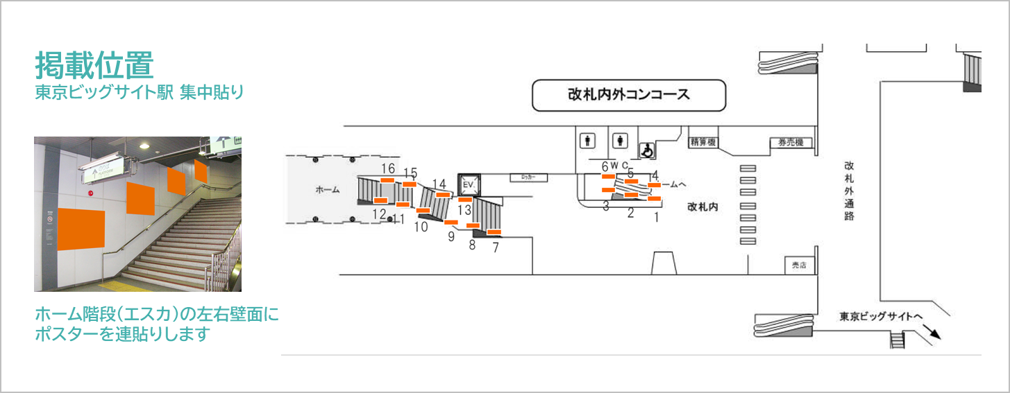 東京ビッグサイト駅集中貼りの広告ロケーションです。ホーム階段の両脇にB0サイズポスターを貼ります。