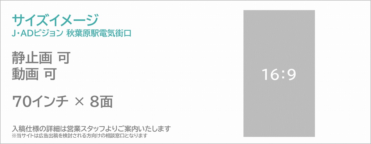 J・ADビジョン秋葉原駅電気街口のサイズイメージです。70インチの縦型デジタルサイネージ16面セットです。柱タイプ,アニメコンテンツ向き,ゲームコンテンツ向き,エンタメ向き,