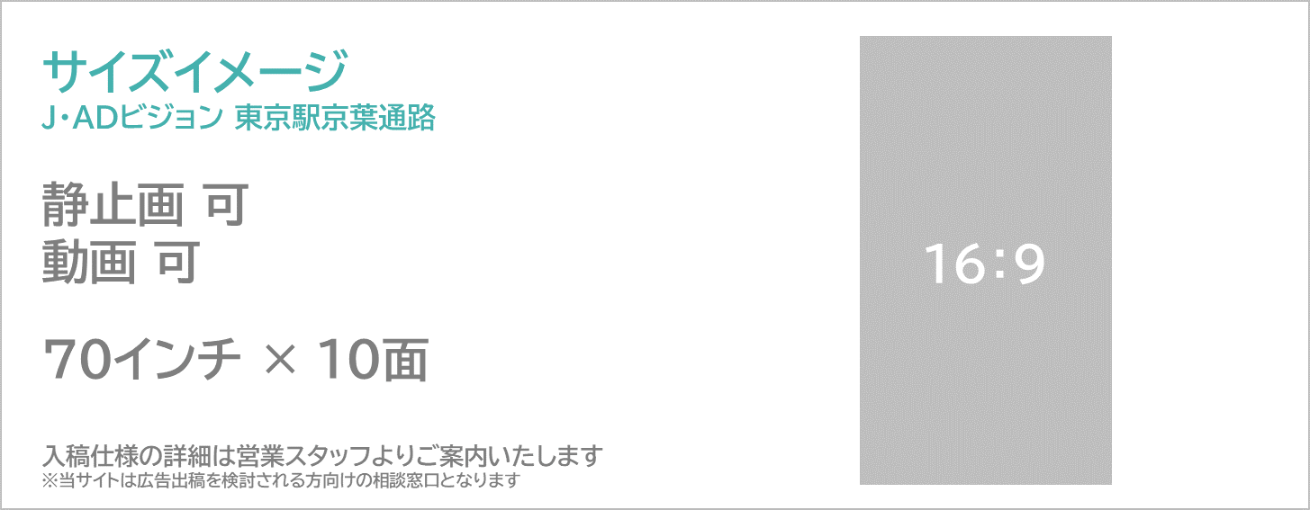 J・ADビジョン東京駅京葉通路の広告サイズです。70インチ縦型,16:9