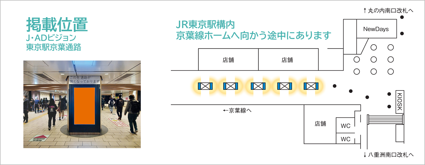 J・ADビジョン東京駅京葉通路の広告ロケーションです。東京駅,駅構内,京葉線ホーム方面へ向かう途中にあります。