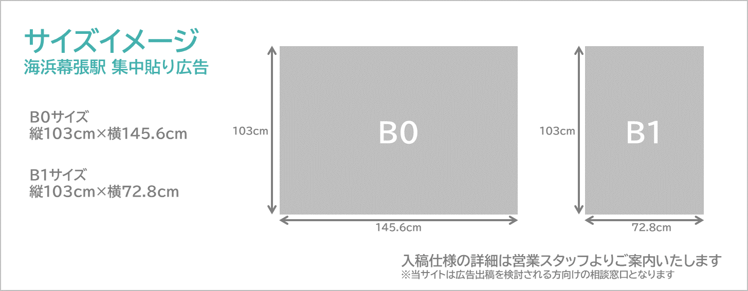 海浜幕張駅集中貼り広告のサイズイメージです。B1サイズとB0サイズの二パターンがあります。