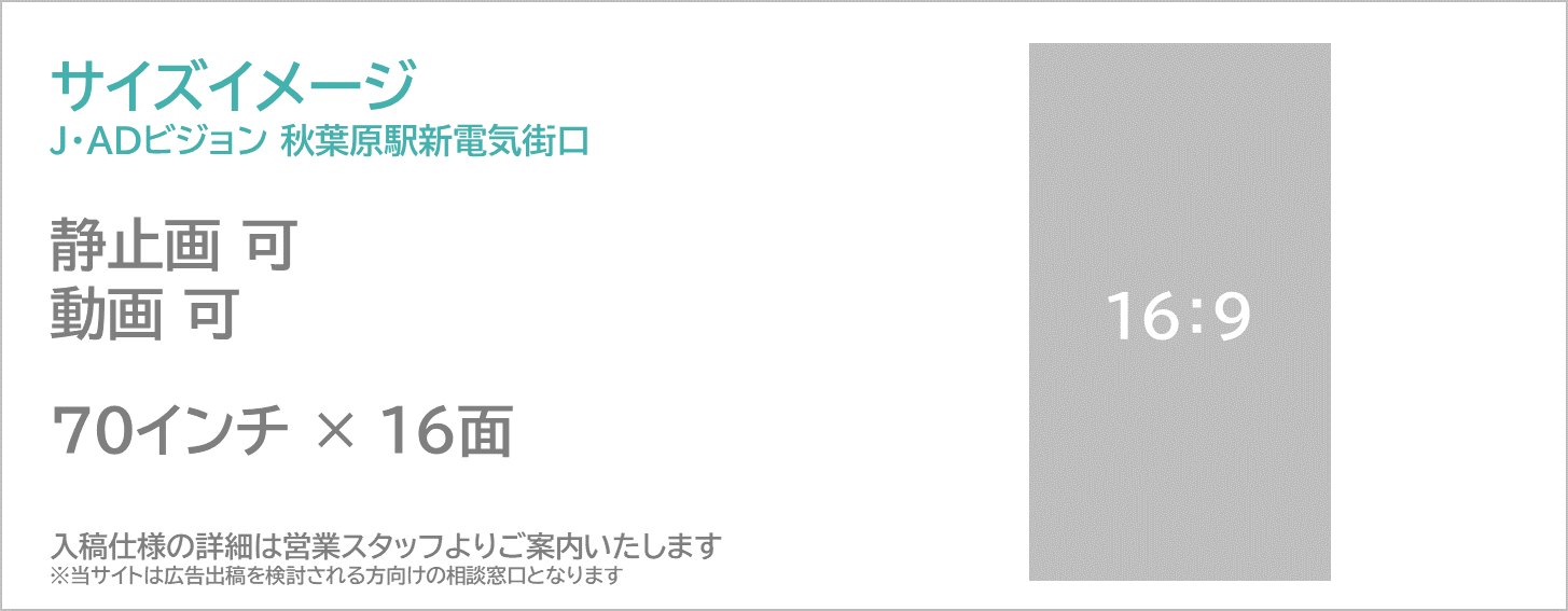 J・ADビジョン秋葉原駅新電気街口のサイズイメージです。70インチの縦型デジタルサイネージ16面セットです。柱タイプ,アニメコンテンツ向き,ゲームコンテンツ向き,エンタメ向き,