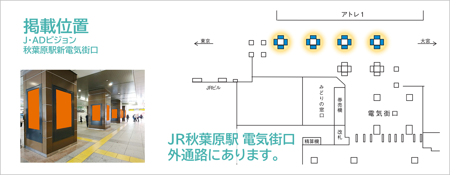 J・ADビジョン秋葉原駅新電気街口の場所を記した地図情報です。電気街口の外通路にある映像広告です。4本の柱に4面ずつ計16面の広告です。