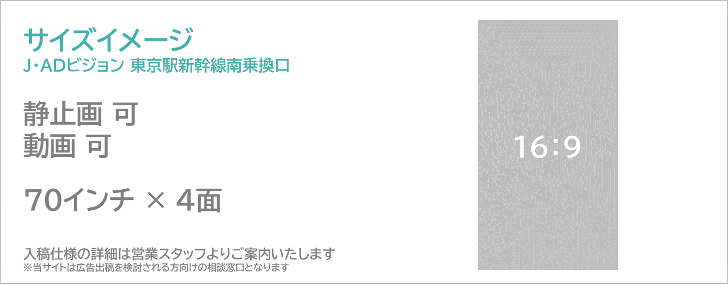 J・ADビジョン東京駅新幹線南乗換口の広告サイズです。70インチ縦型,16:9