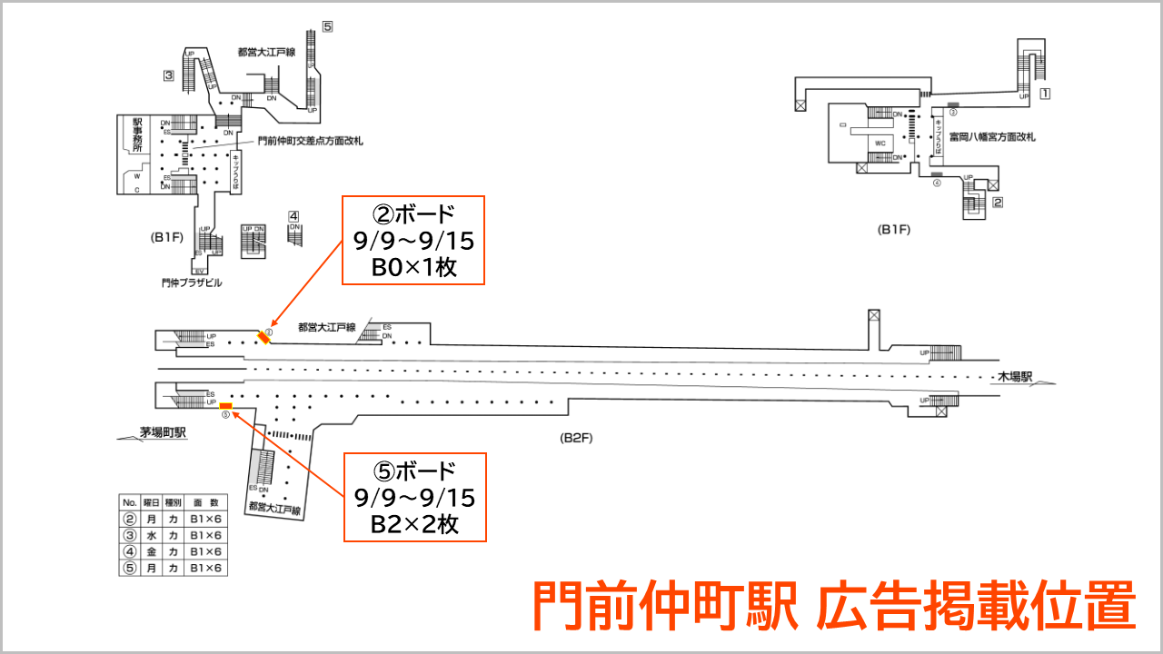 門前仲町駅のポスター広告の位置を記した地図です。どこに広告を掲載したかが分かります。