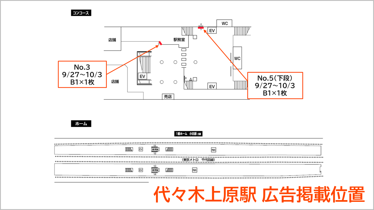 代々木上原駅ポスター掲載_独立行政法人国際協力機構東京センター_広告掲載事例3