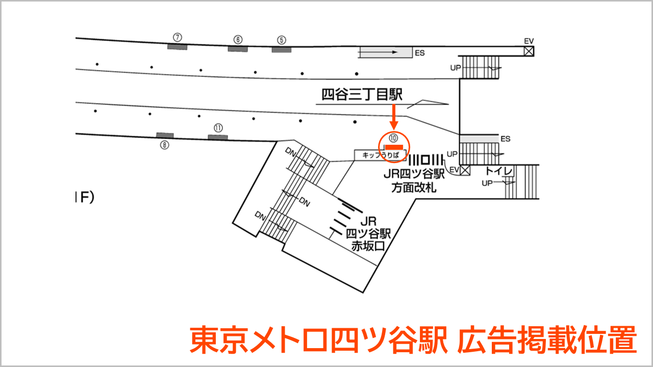 東京メトロ四ツ谷駅のポスター広告掲載位置です。JR乗り換え改札の隣にあるポスターボードに広告を掲載しました。B1サイズ,rebirth associate,arati