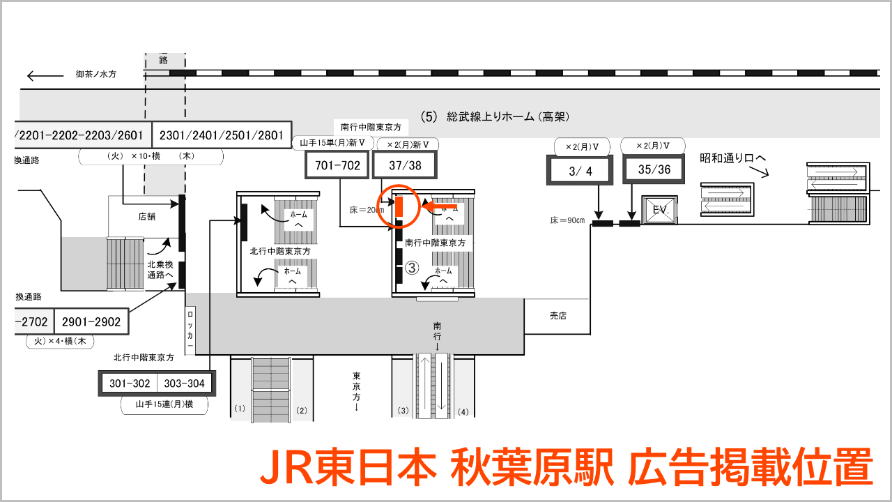 秋葉原駅_ポスター広告掲載事例_MilkyWayの広告掲載場所です